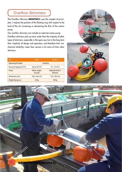 Stowing Equipment